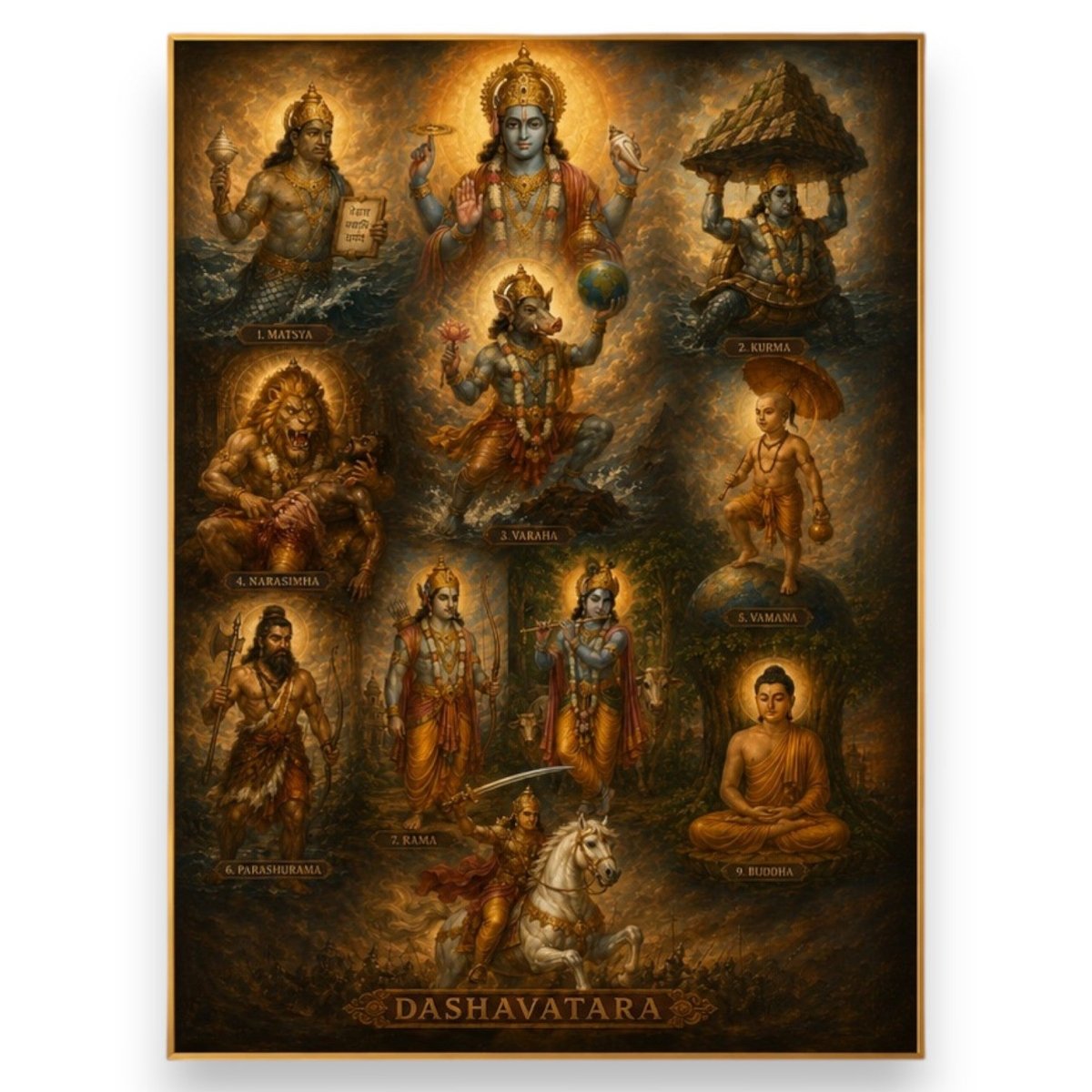 Dashavtar:Avatarana:Sanatana Dharmachakra (24 x 36 Inches)